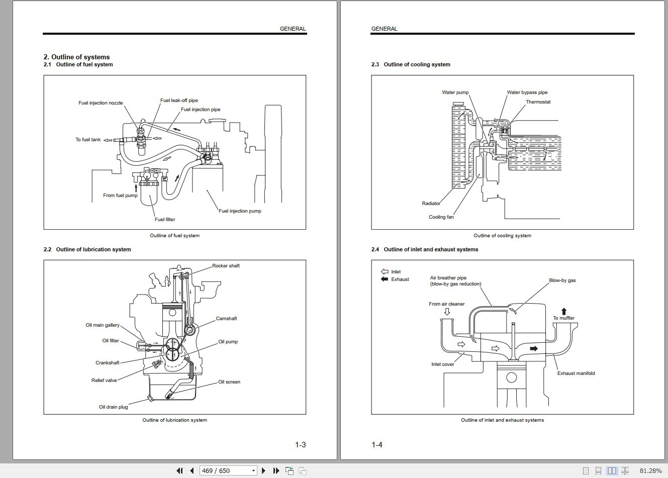 New Holland Mini Excavator E18SR Service Manual84345202A4 4