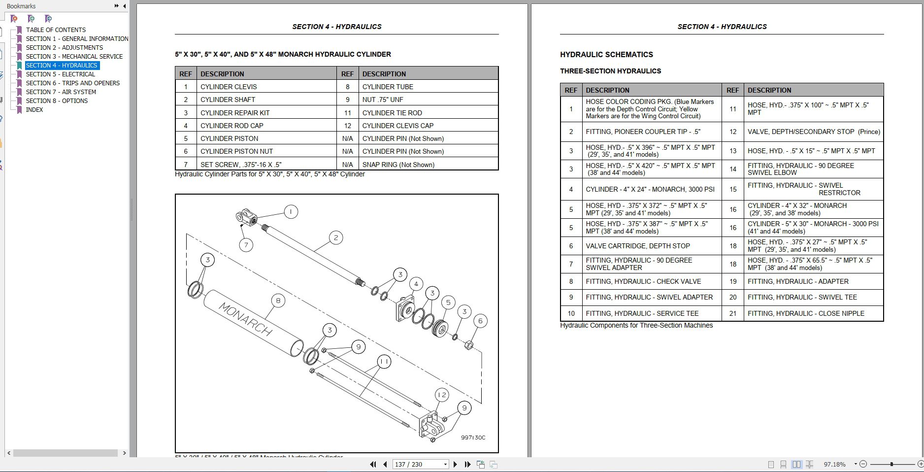 New Holland Precision Tillage Flexicoil ST820 Service Manual 3
