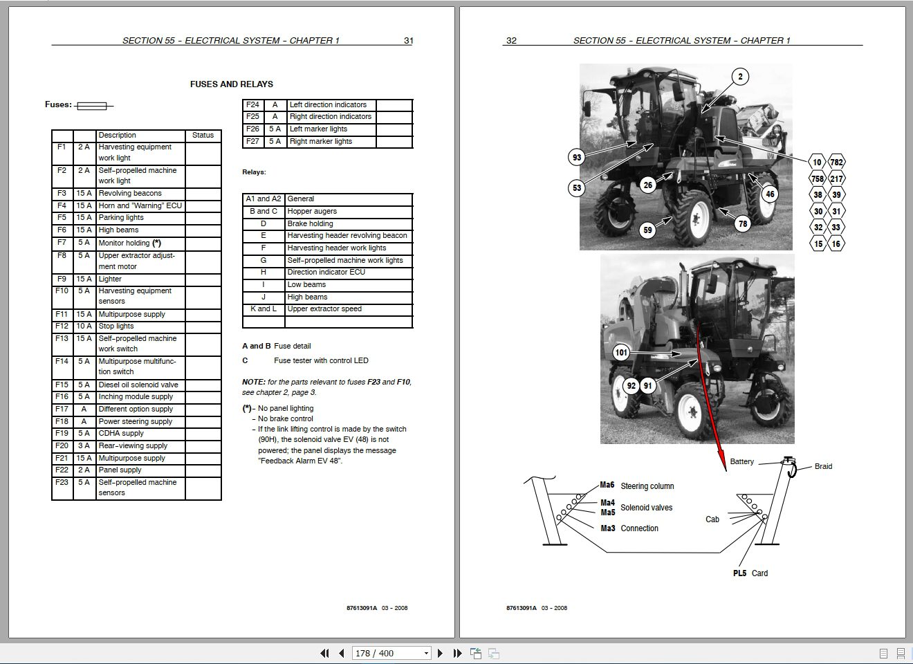 New Holland RM VN2080 Repair Manual 3