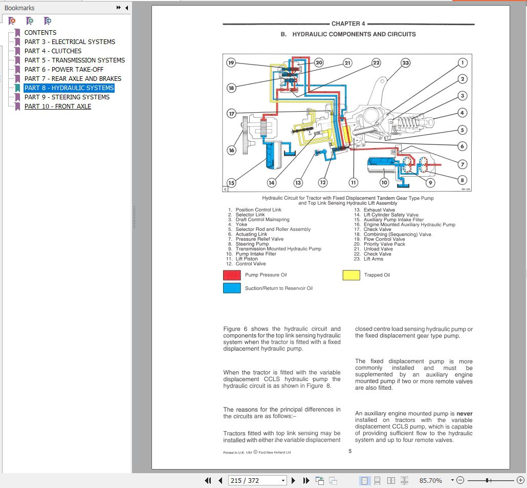 New Holland Tractor Series 40 Repair Manual 4