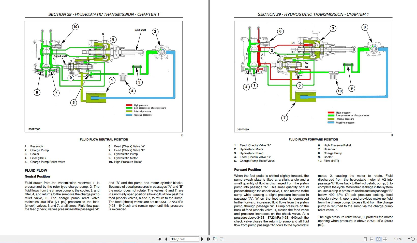 New Holland Tractor T1510T1520 Service Manual84260810 3
