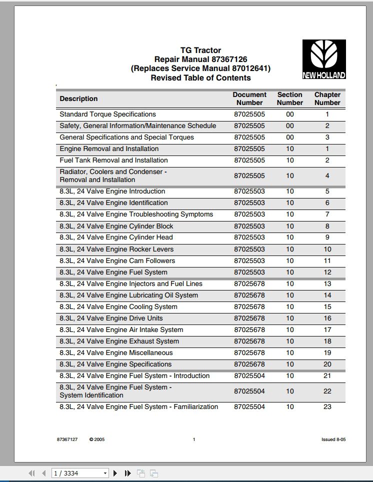New Holland Tractor TG210 TG230 TG255 TG285 Repair Manual87367126 1