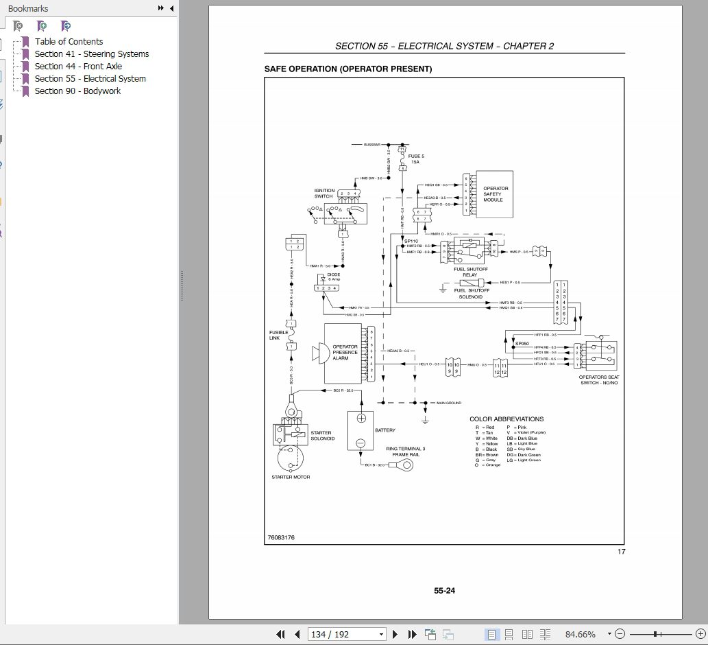 New Holland Tractor TT60A TT75A Repair Manual 5