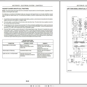 New Holland Tractor TZ18DATZ22DATZ24DATZ25DA Repair Manual 3