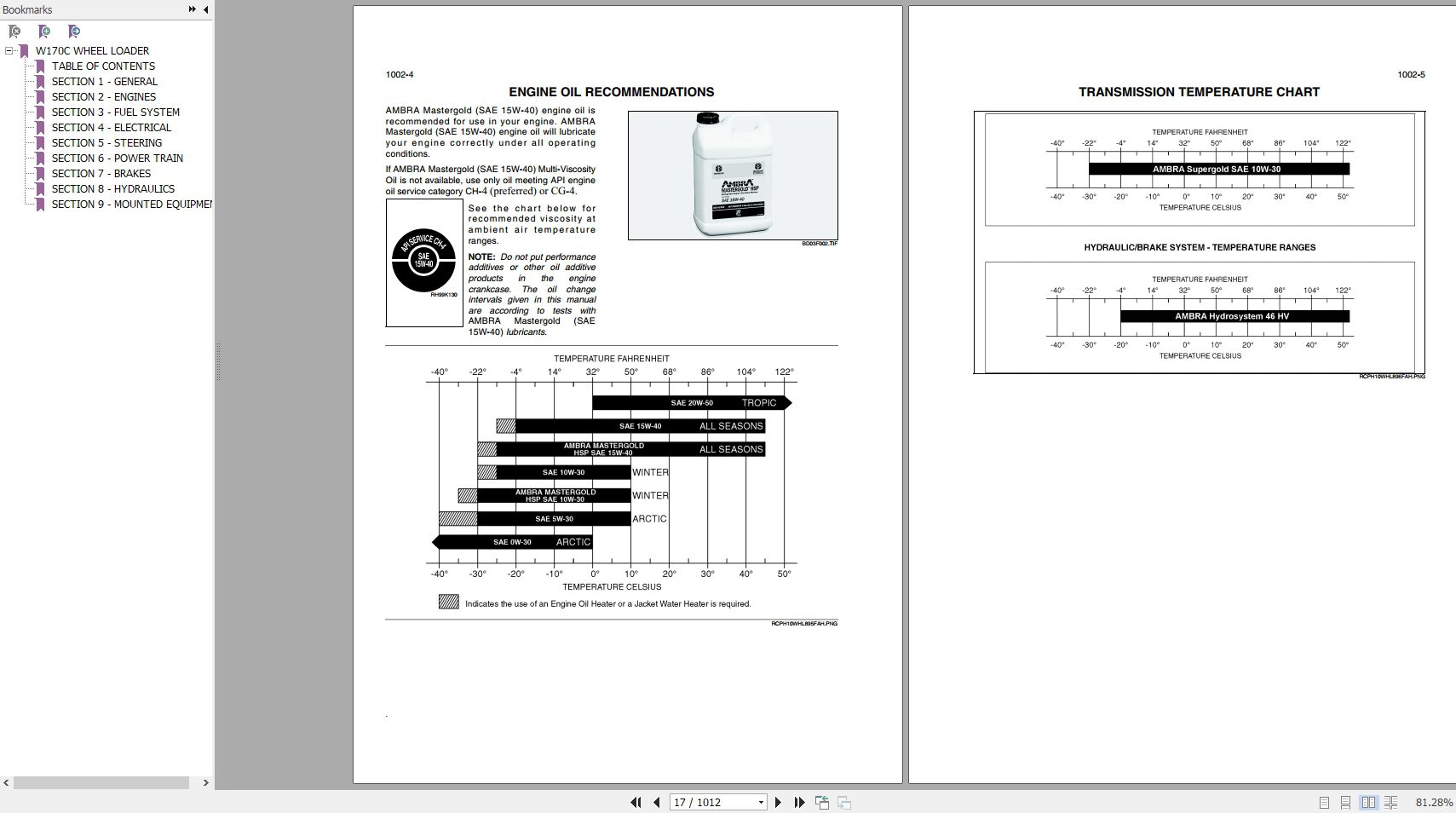 New Holland Wheel Loader W170C Service Manual84488417 2