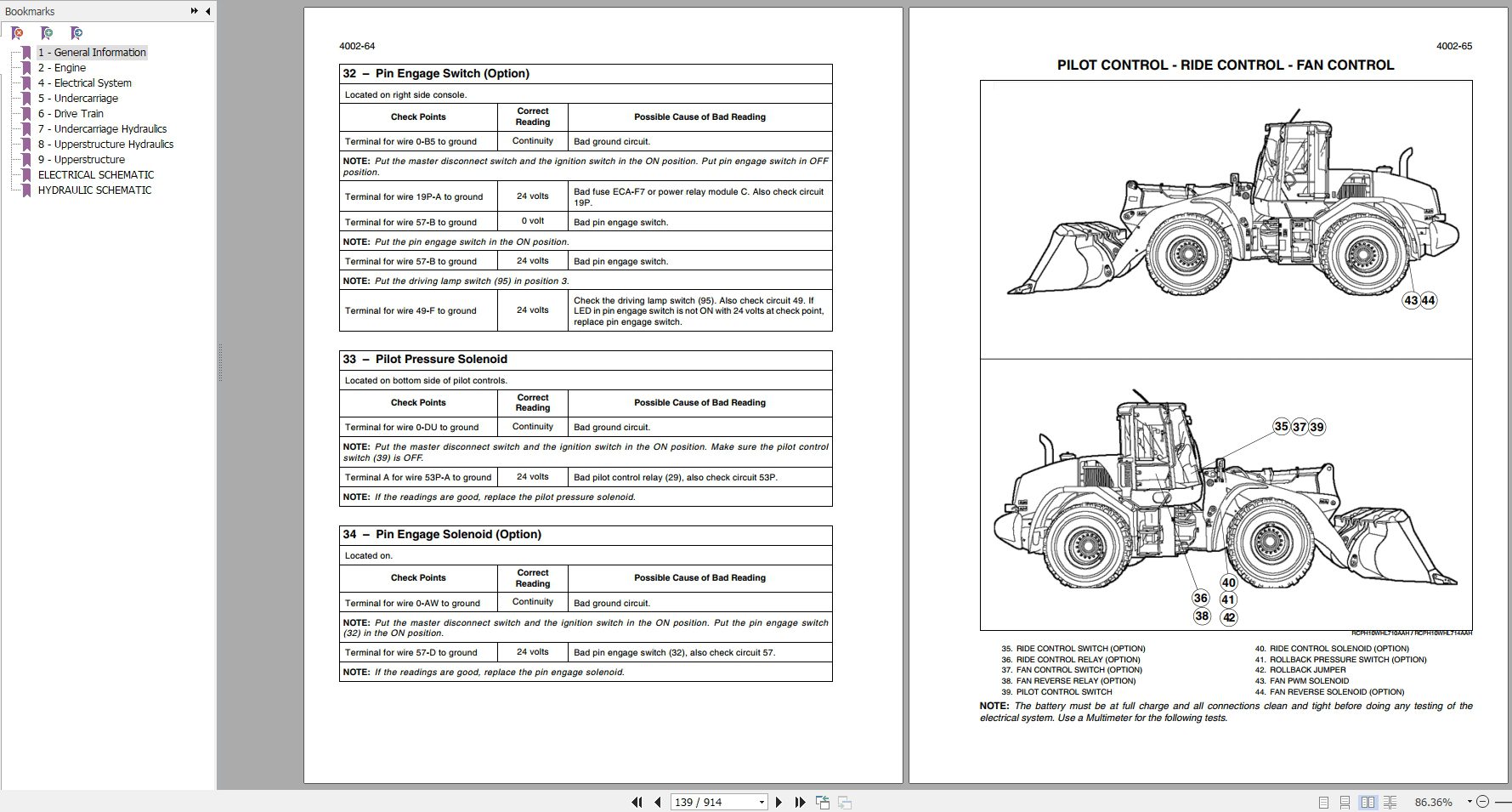 New Holland Wheel Loader W190C Service Manual84525132 3