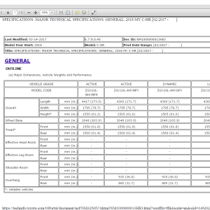 TOYOTA C HR 2018 USA ServiceRepair Manual Wiring Diagram