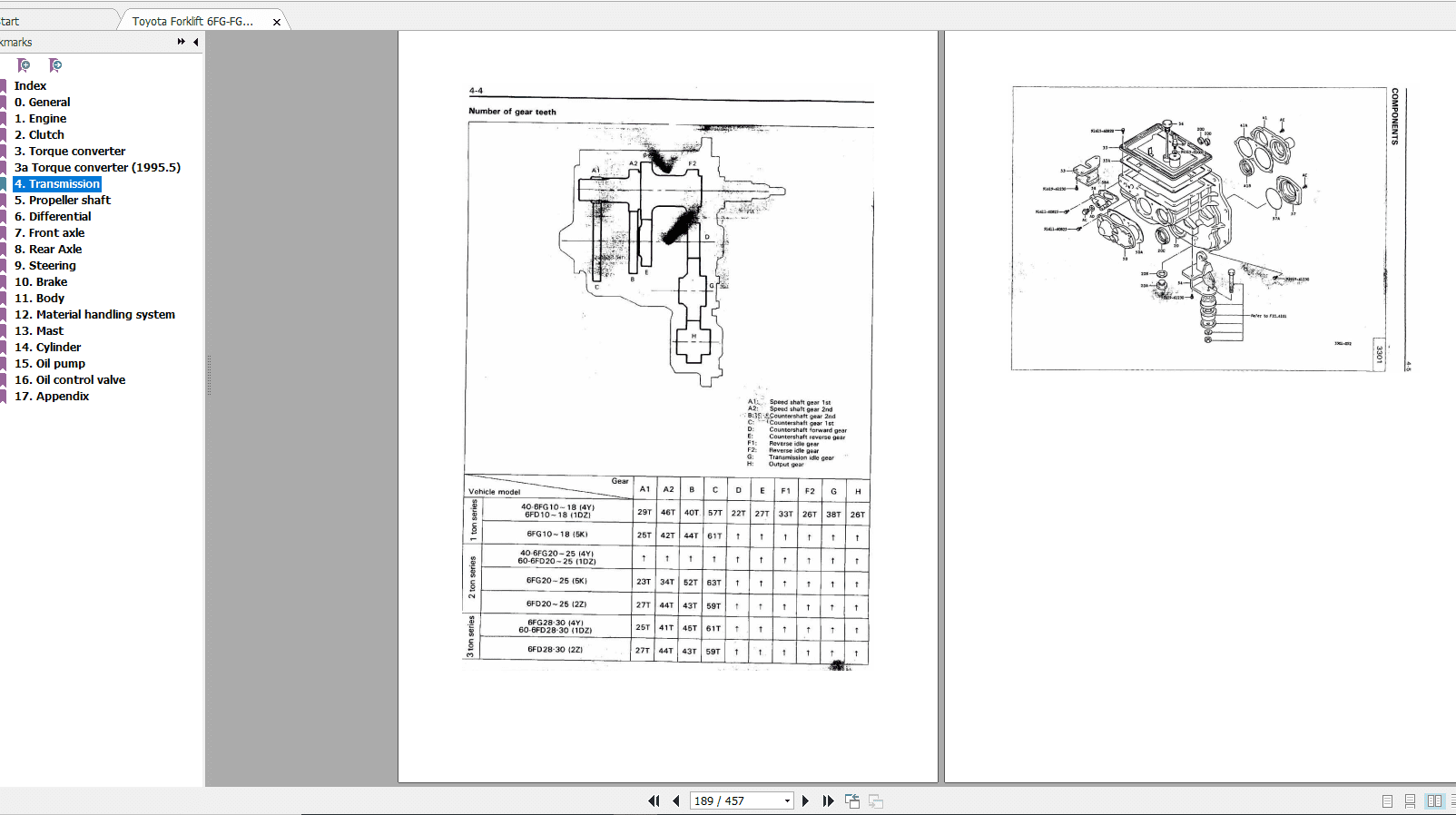 Toyota Forklift 6FG FGA FD FDA FDM10 30 Industrial Equipment Repair Manual 2