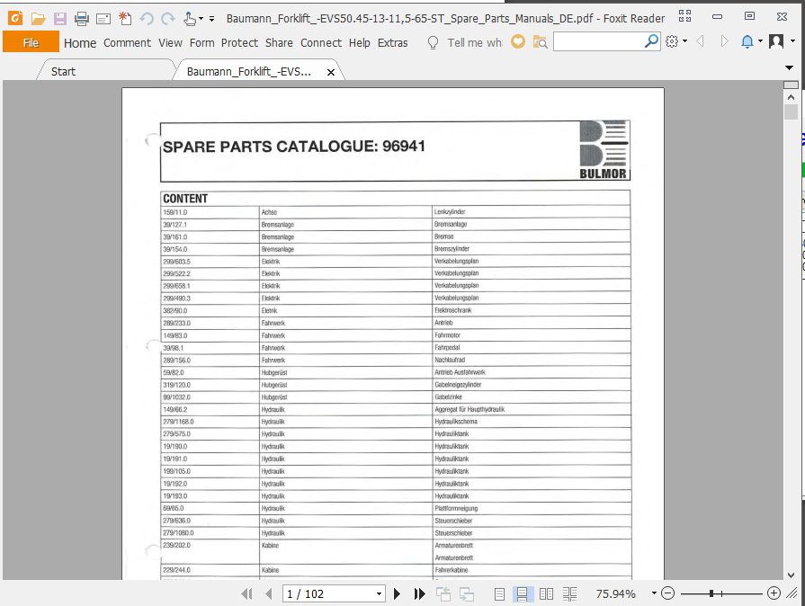 BaumannForkliftSparePartsManuals 4