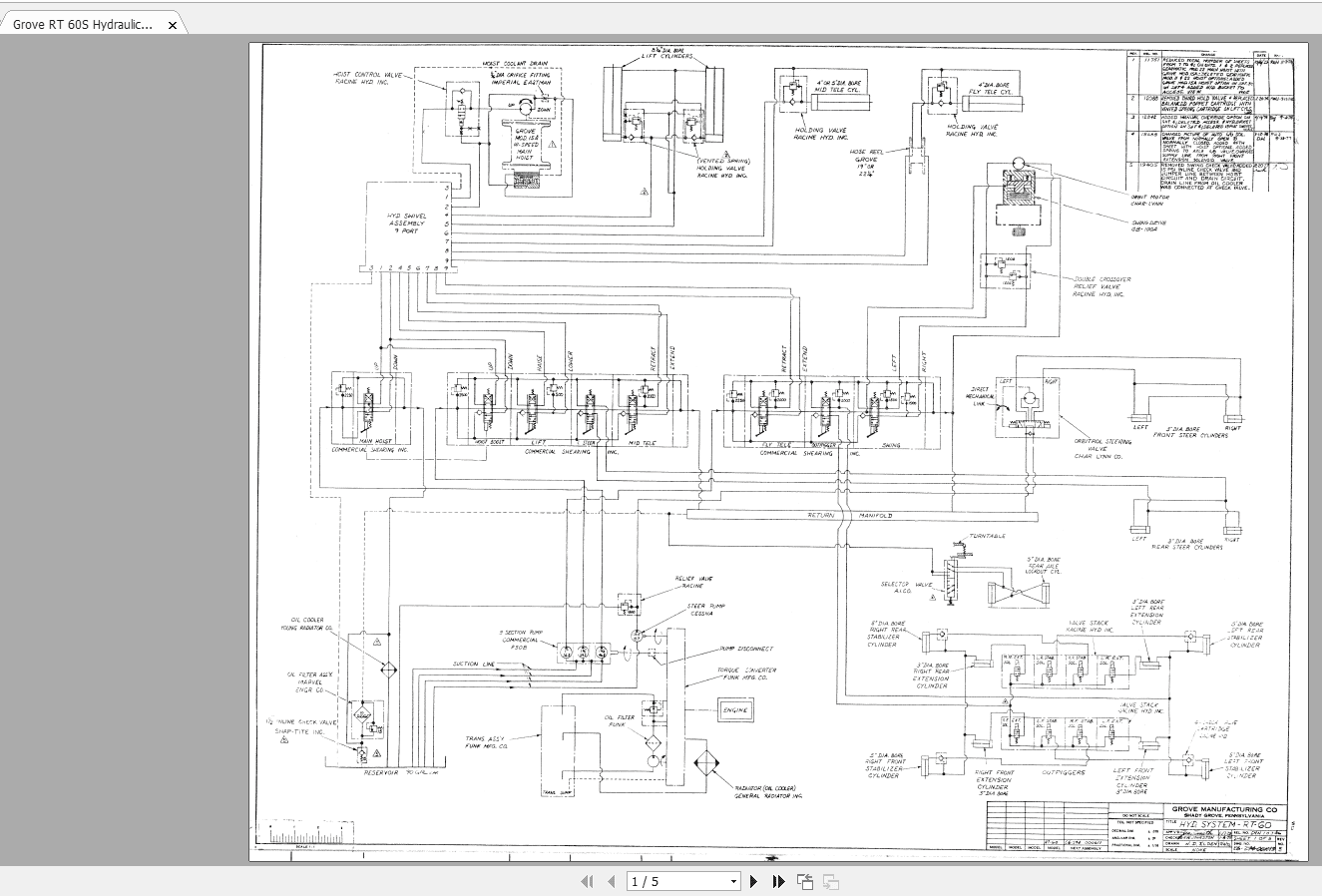 Grove Crane Series RT 58596060S Shop Manuals 3