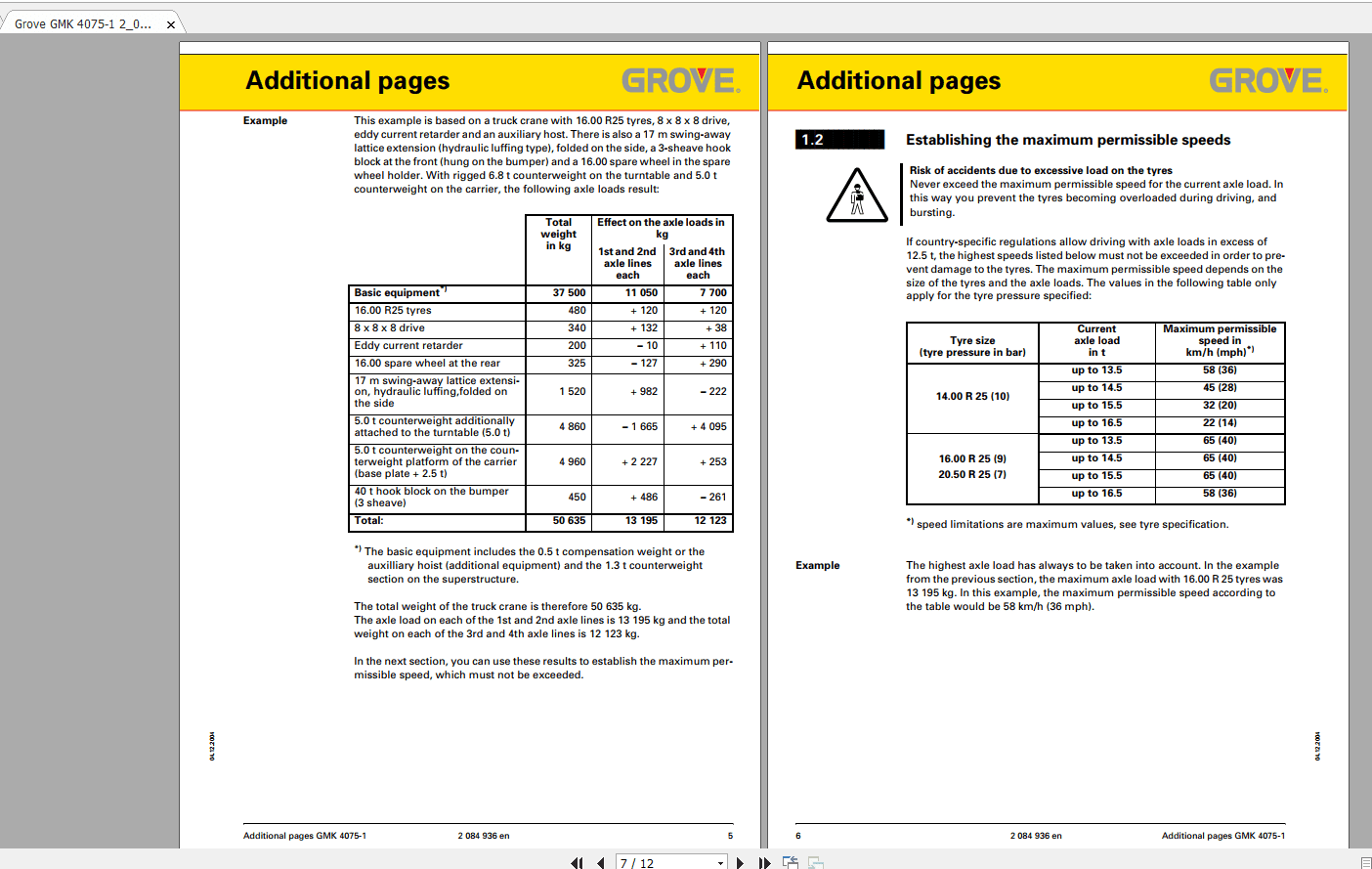 Grove Mobile Crane GMK 4075 1 Operating Maintenance Manual 4