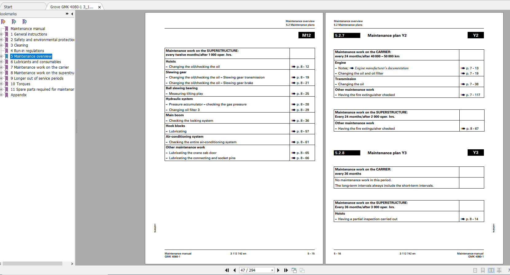 Grove Mobile Crane GMK 4080 1 Operating Maintenance Manual 2