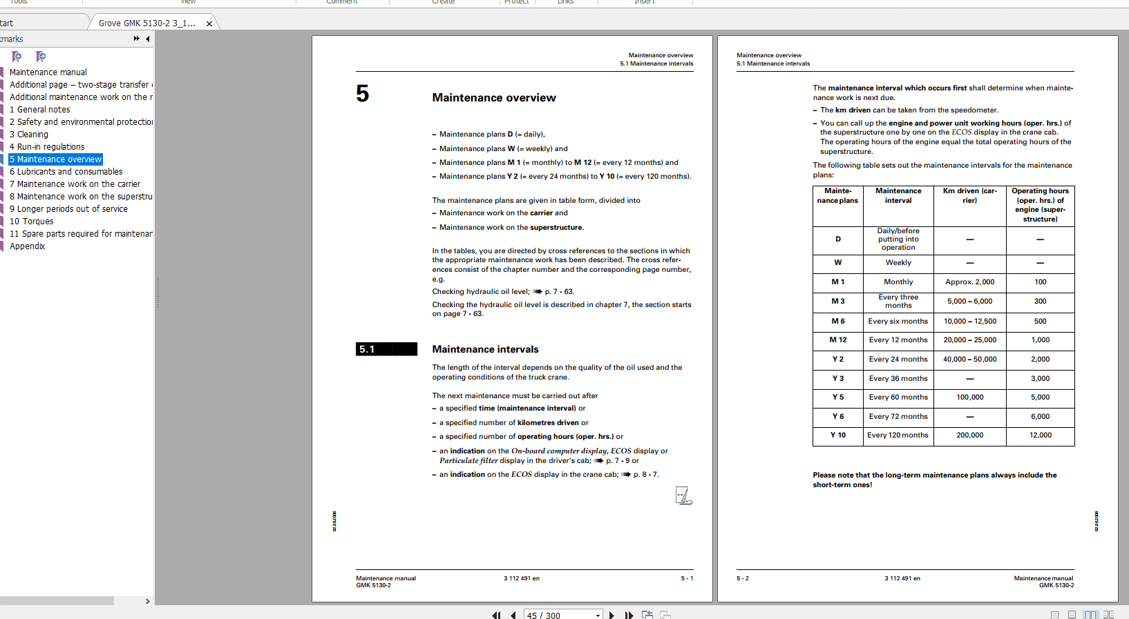 Grove Mobile Crane GMK 5130 2 Operating Maintenance Manual 2