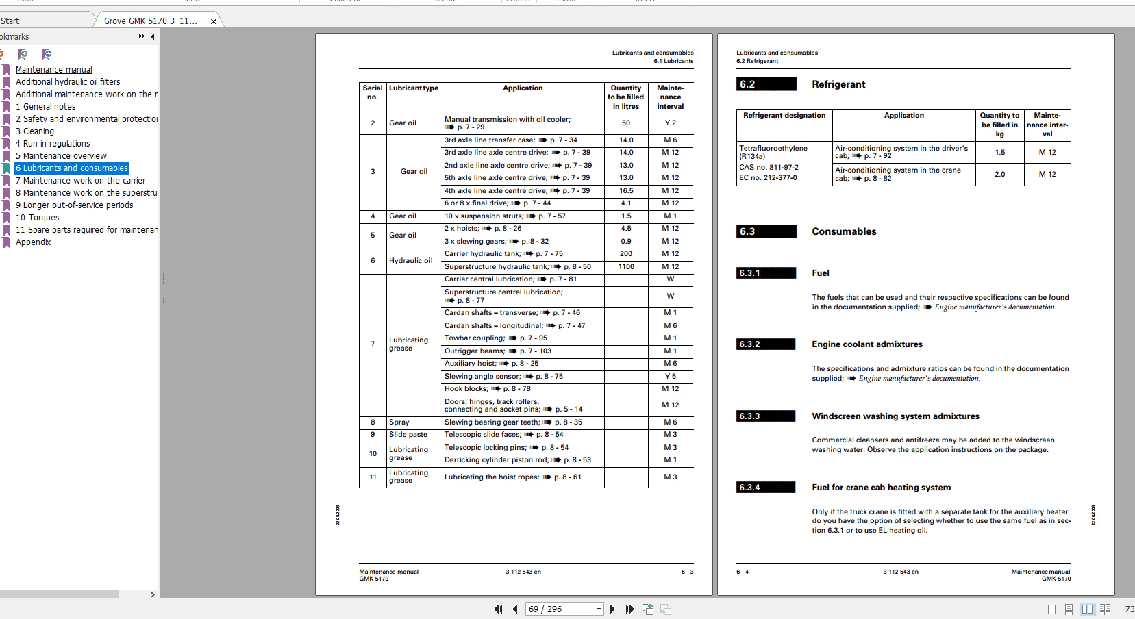 Grove Mobile Crane GMK 5170 Operating Maintenance Manual 2