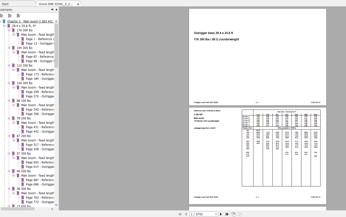 Grove Mobile Crane GMK 5220 L Operating Maintenance Manual 4