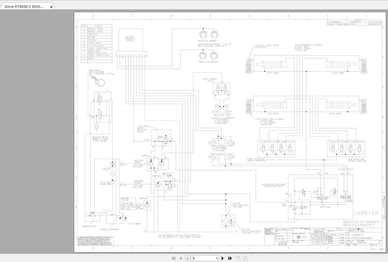 Grove RT600E 3 80005363Rev A Hydraulic Schematic