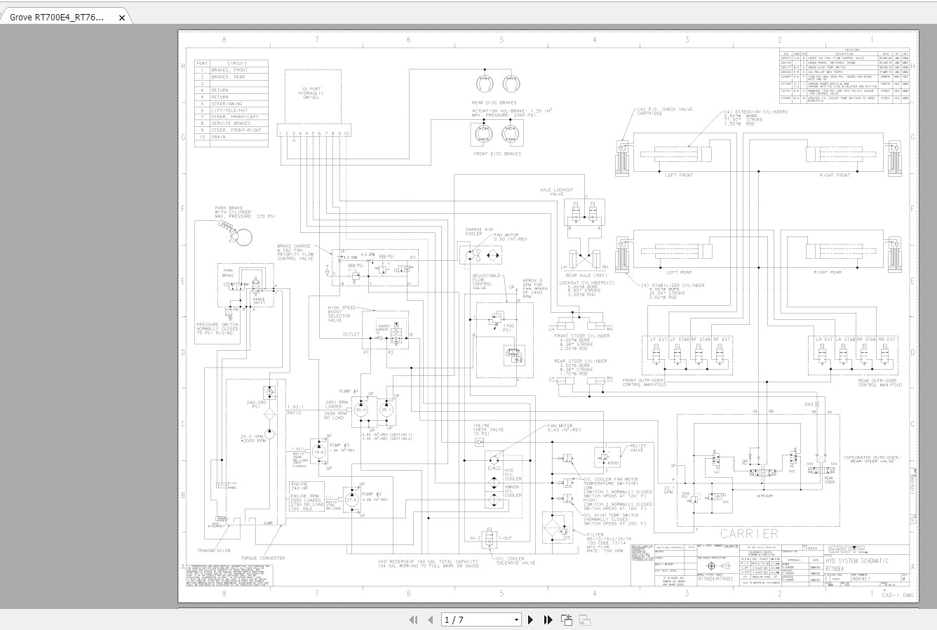 Grove RT700E4RT765E2 80019211 Hydraulic Schematic