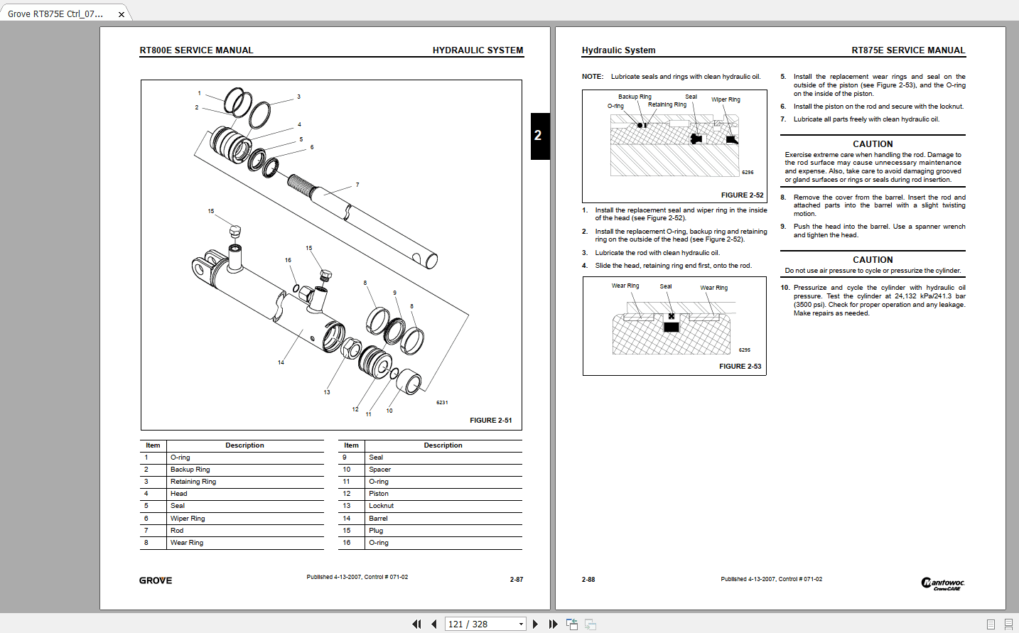 Grove RT875E Ctrl071 02 Service Maintenance Manual 3