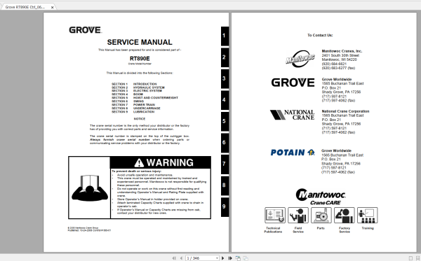 Grove RT890E Ctrl069 01 Service Manual 1 1