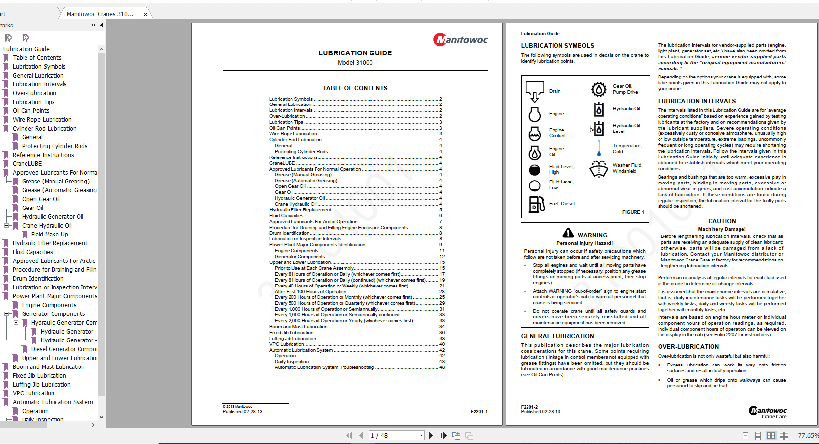 Manitowoc Cranes 31000 F220102 28 13 Lubrication Guide