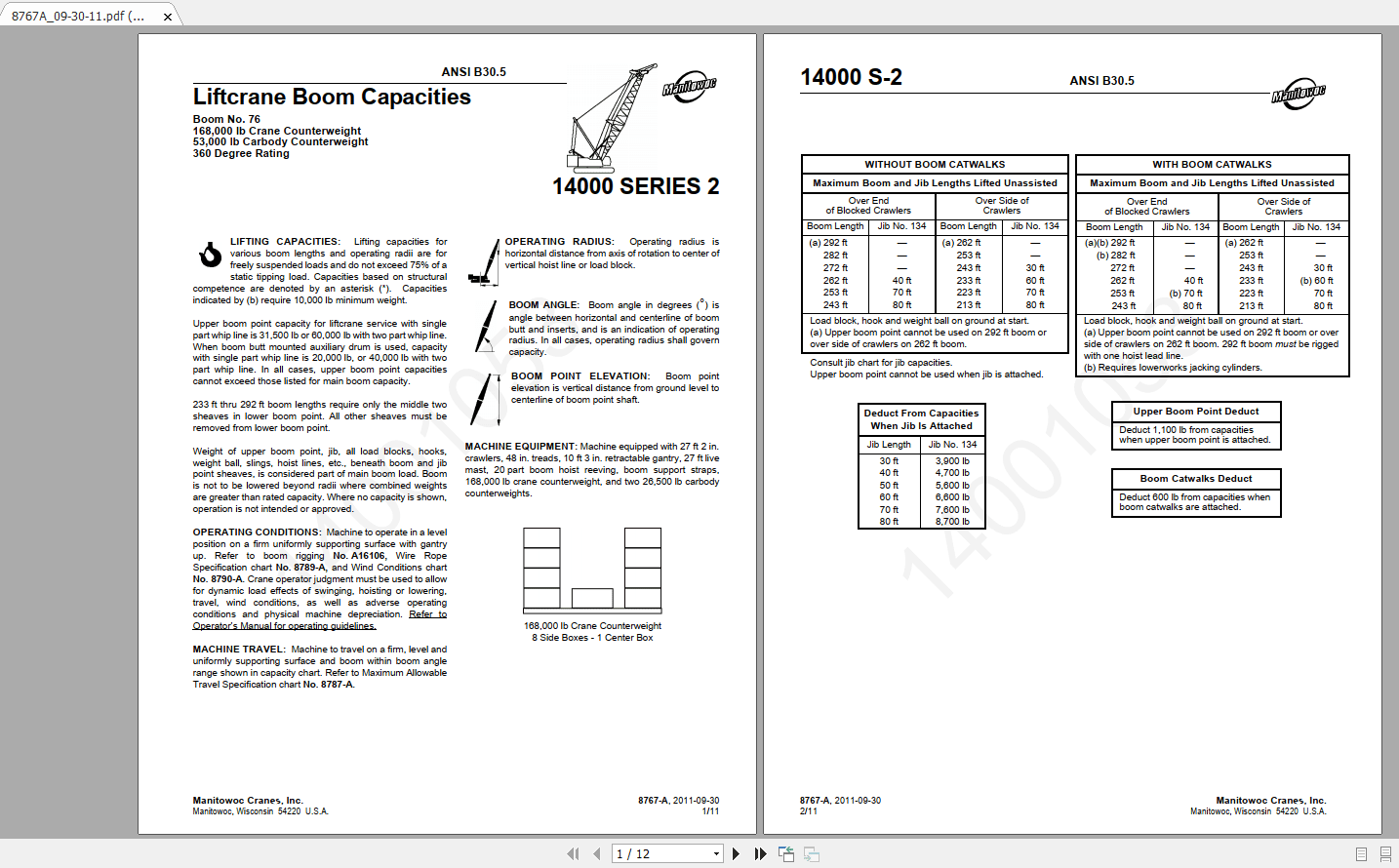 Manitowoc LiftCrane 14000 Series 12 Capasity Chart Data