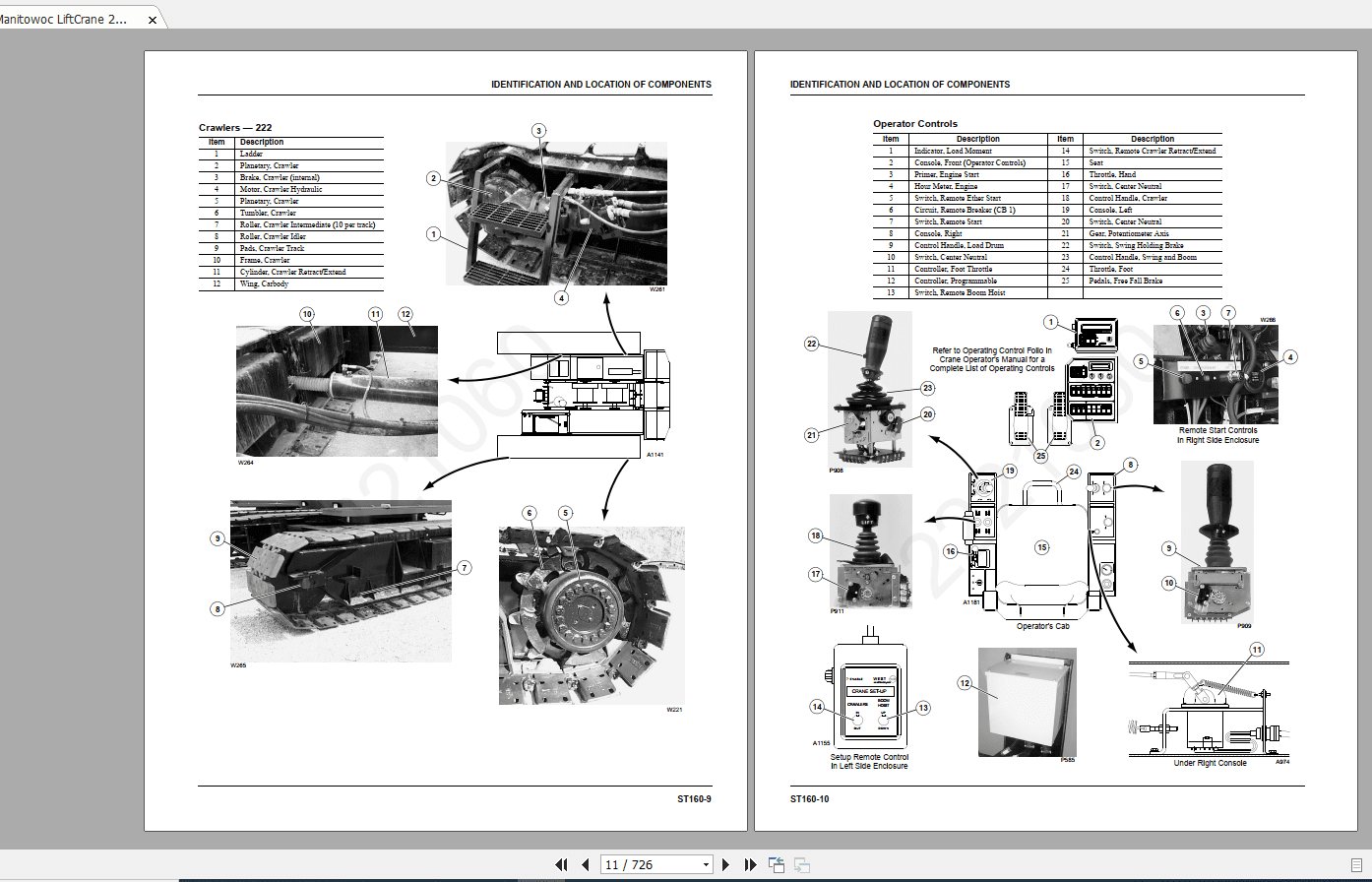 Manitowoc LiftCrane 222 SN2221060 Service Technical Manual