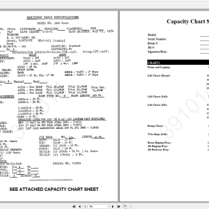 Manitowoc LiftCrane 3900 39101406 16 2005 Capacity Charts