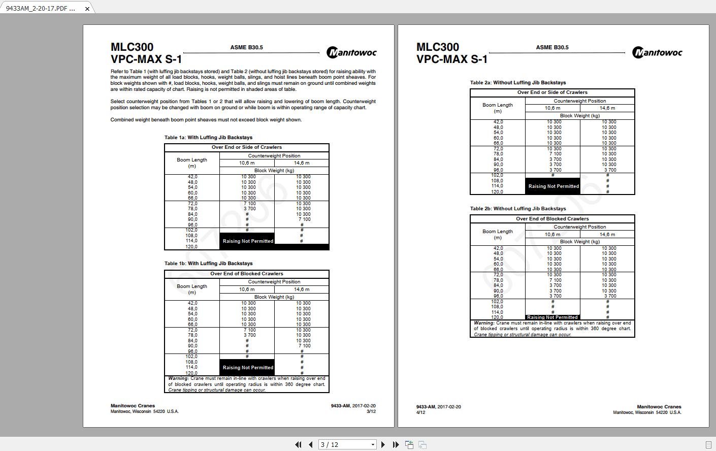 Manitowoc LiftCrane MLC 300VPC MAX Load Charts