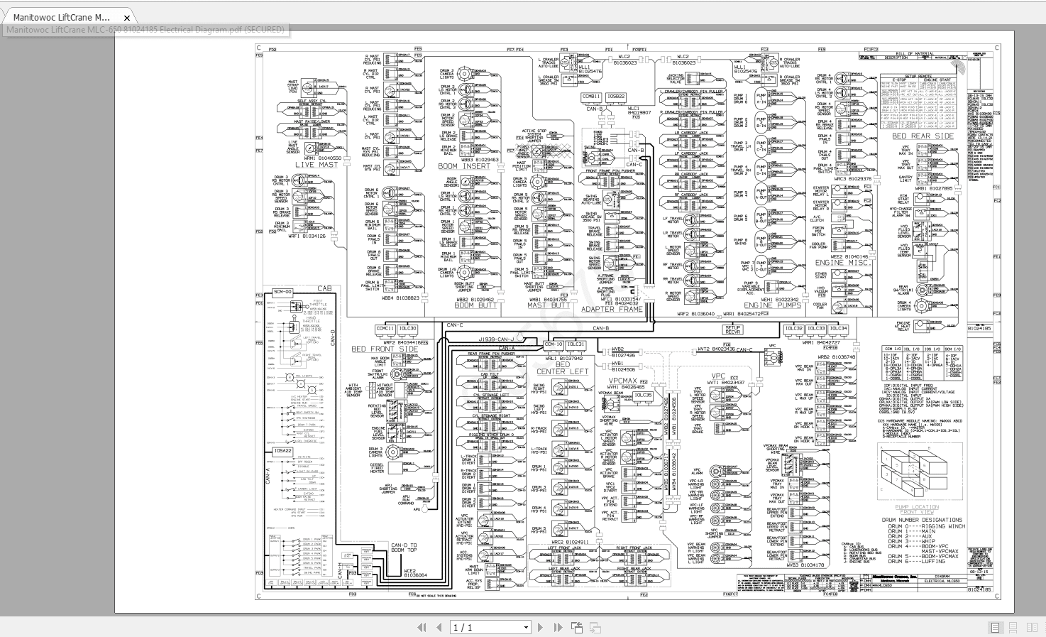 Manitowoc LiftCrane MLC 650 81024185 Electrical Diagram