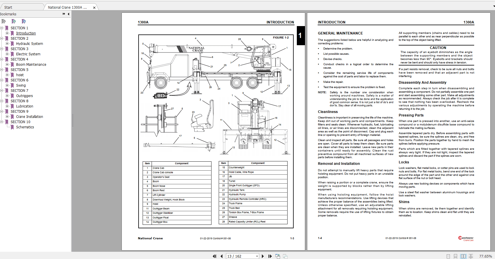 National Crane 1300A CTRL051 08641 01 Service Manual 3