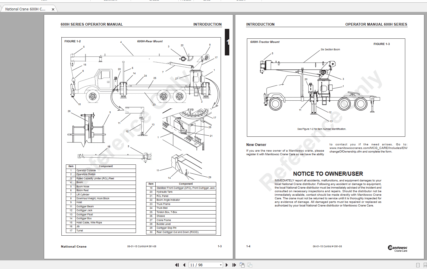 National Crane 600H CTRL091 08 Operators Manual 2
