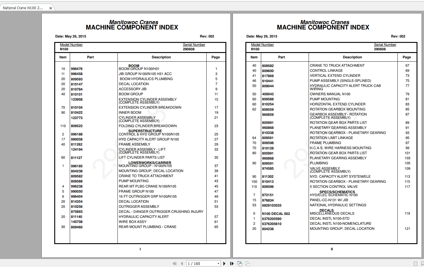 National Crane N100 290608Rev 002 Parts Manual2015