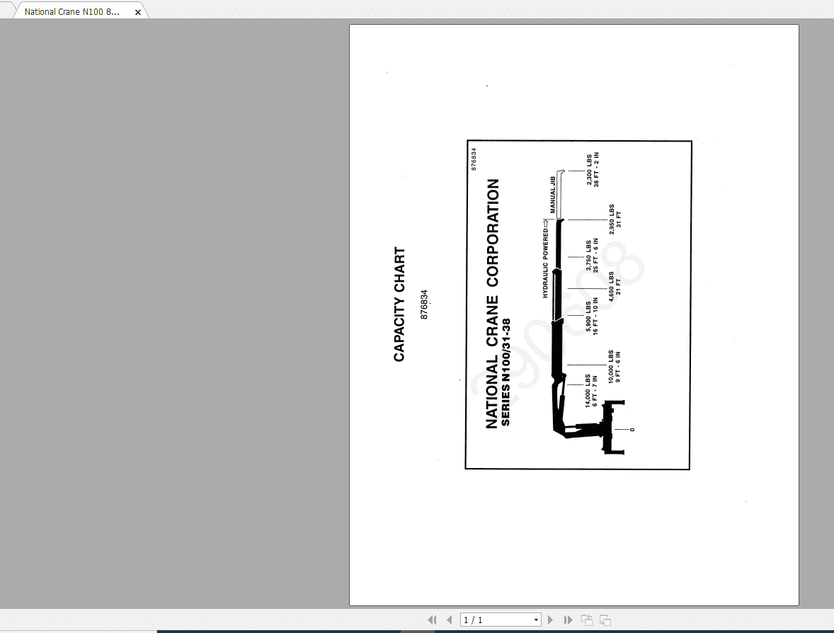 National Crane N100 876834 Load Chart