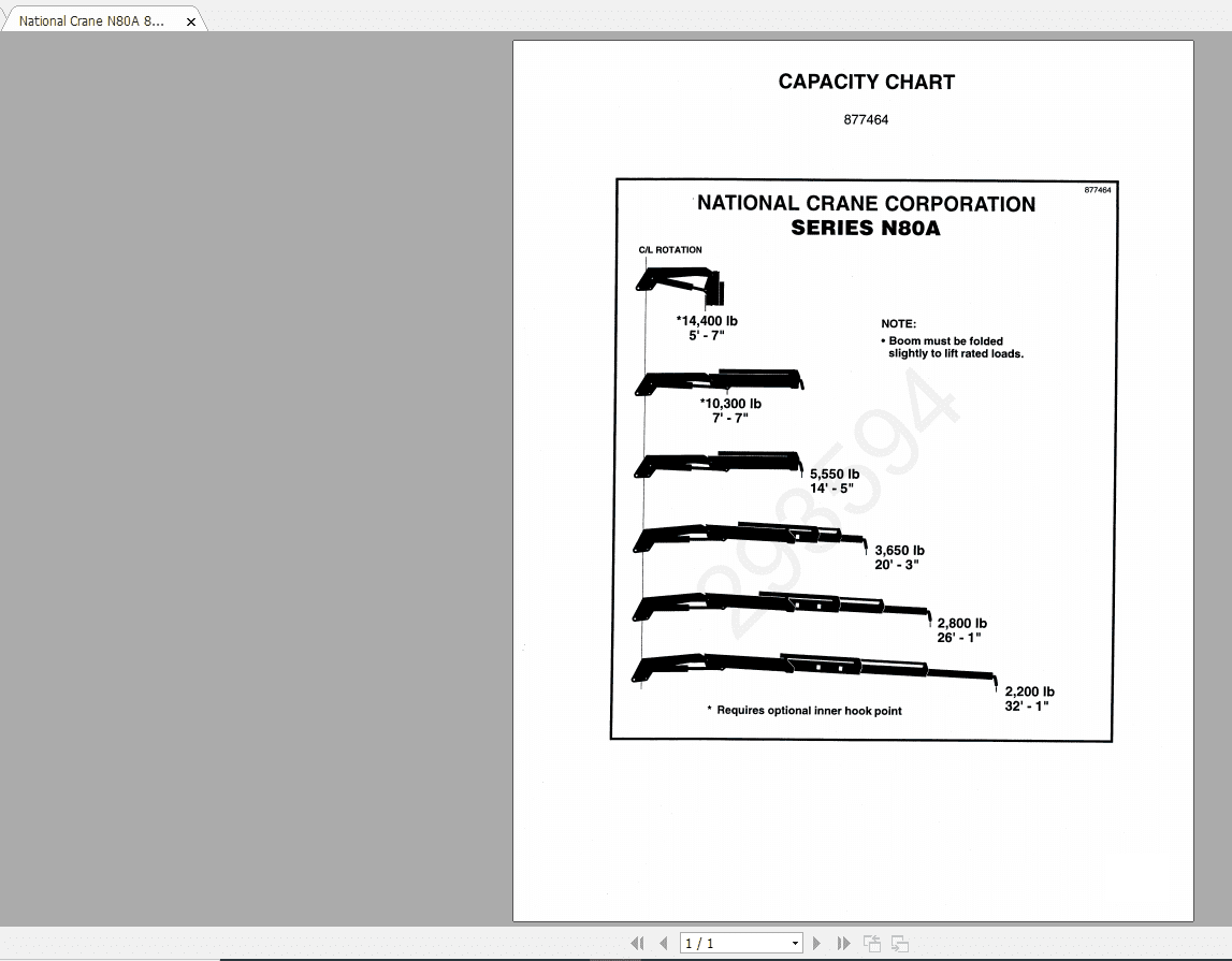National Crane N80A 877464 Load Chart