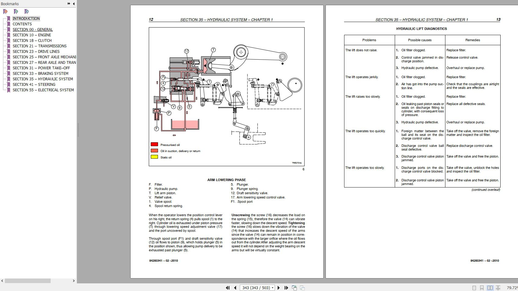 New Holland Tractor TD65FTD75FTD85F Service Manual84285941 4