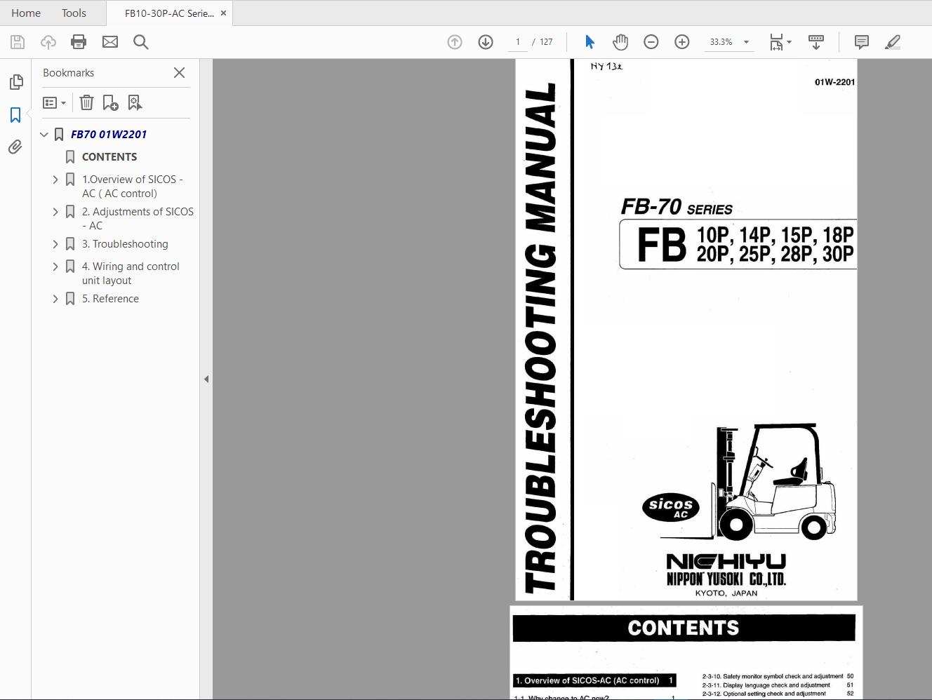 Nichiyu Forklift Part & Service Manual CD