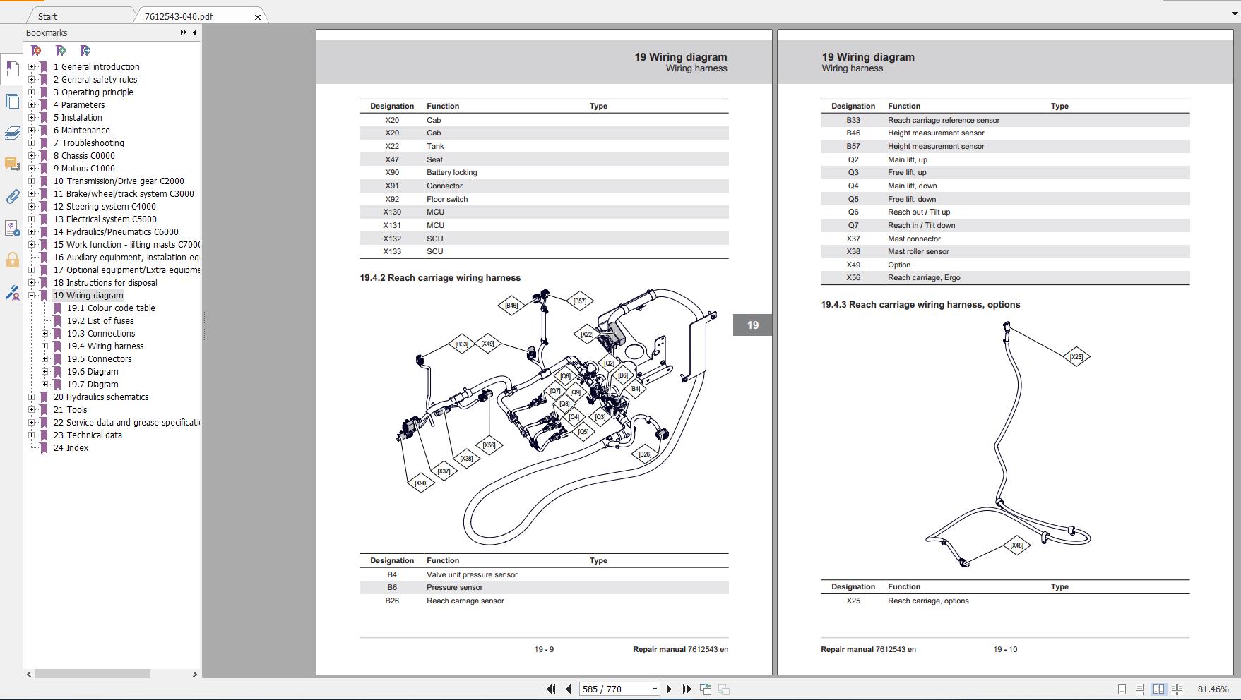 CESAB PARTS AND SERVICEMANUAL 28GB DVD PDF14
