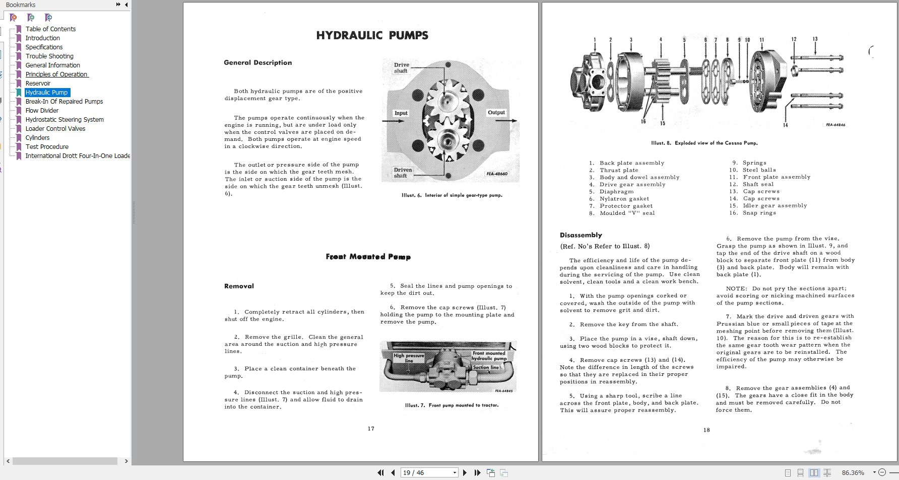 Case IH Loader Hydraulics Model 3414 Service ManualGSS 1321 3