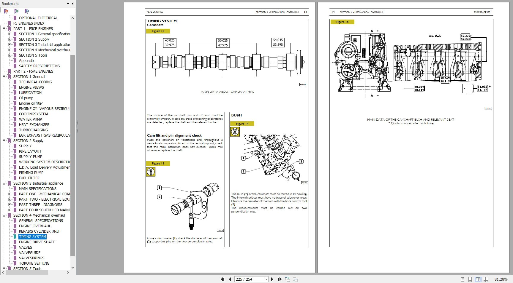 Case IH Tractor F5AE9484F5AE9454F5CE9484F5CE5454 Repair Instruction Manual87736548A 5