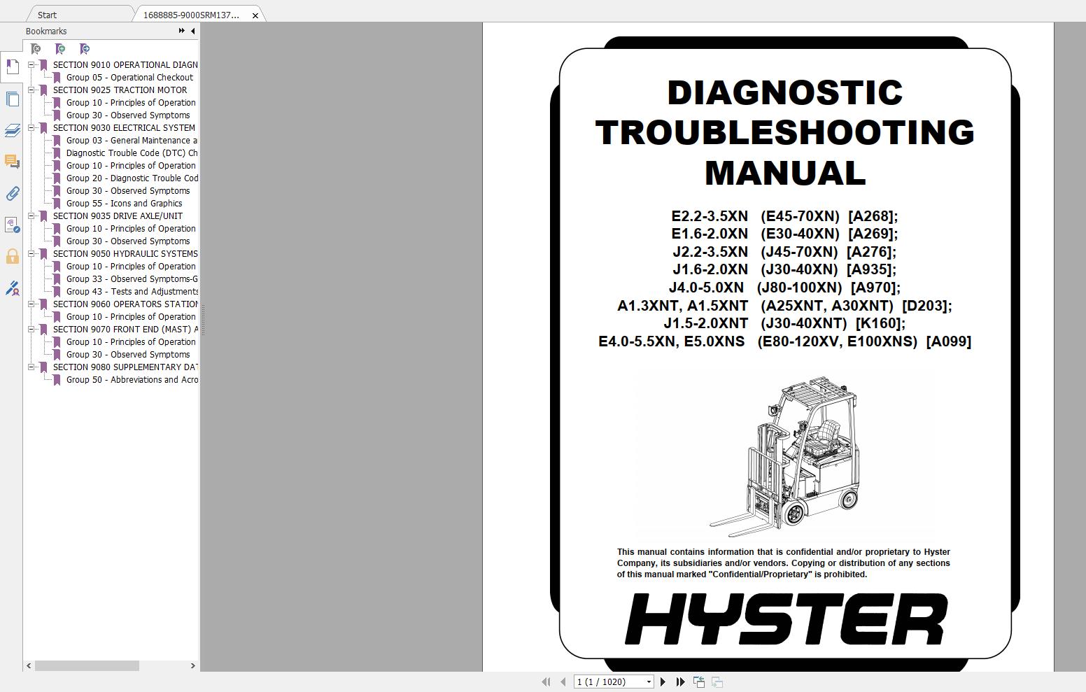 Hyster Forklift Claas 1 Electric Motor Rider Trucks Repair Manuals3