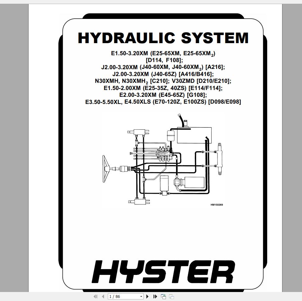 Hyster Forklift Claas 1 Electric Motor Rider Trucks Repair Manuals5