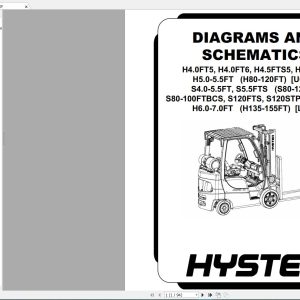 Hyster Forklift Class 4 Internal Combustion Engine Trucks Repair Manuals17