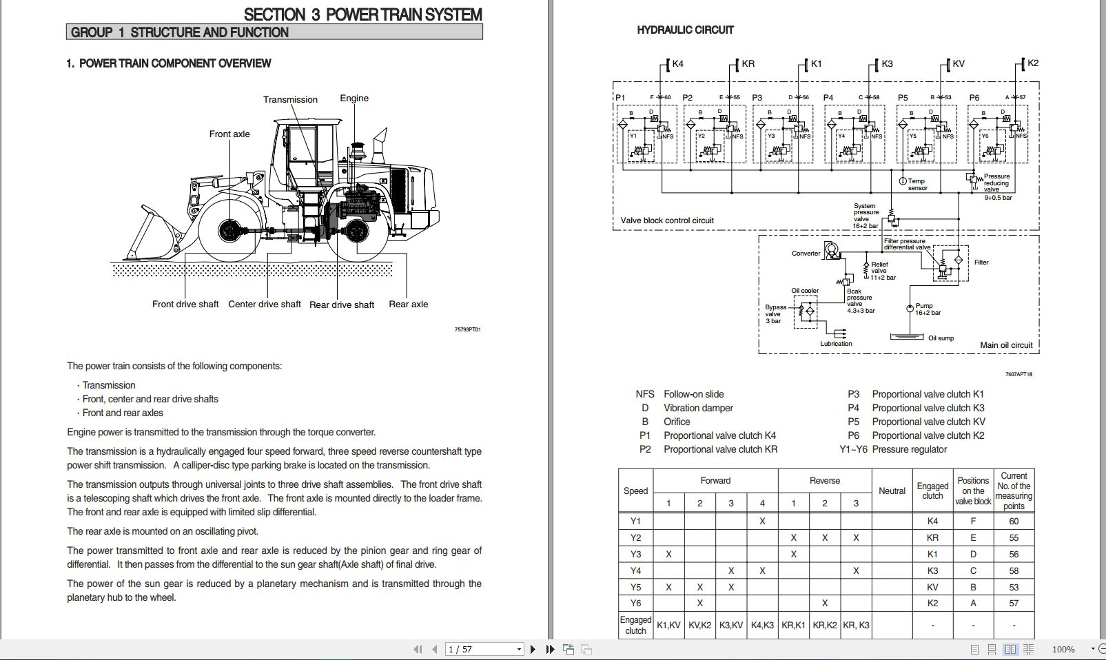 Hyundai Heavy Equipment Service Manual Updated 02