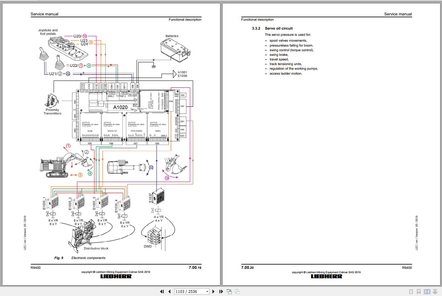 Liebherr Mining Excavators Service Manual New Updated 1120195