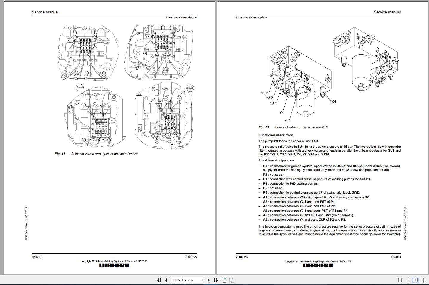 Liebherr Mining Excavators Service Manual New Updated 1120196