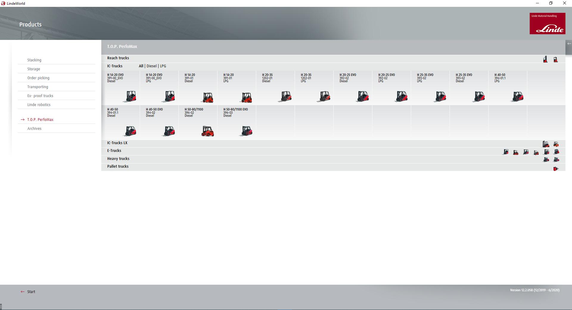 LindeWorld Version 122 1220196