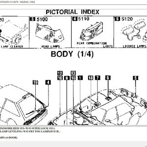 Mazda EPC II 082018 Full Instruction 6 1