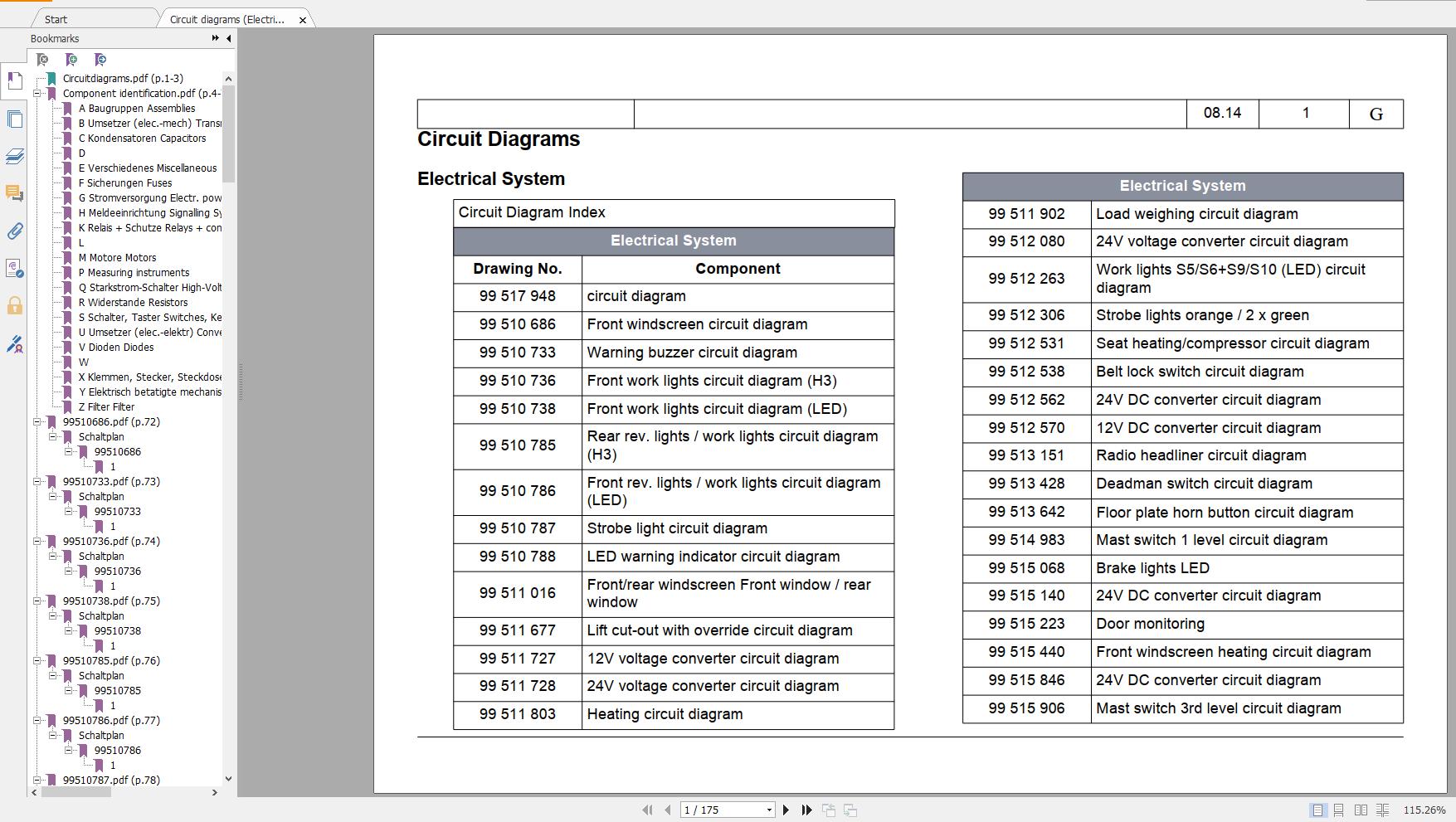 Mitsubishi Forklift 2FBC40 2FB55 Service Manual Wiring Diagram 06 20142