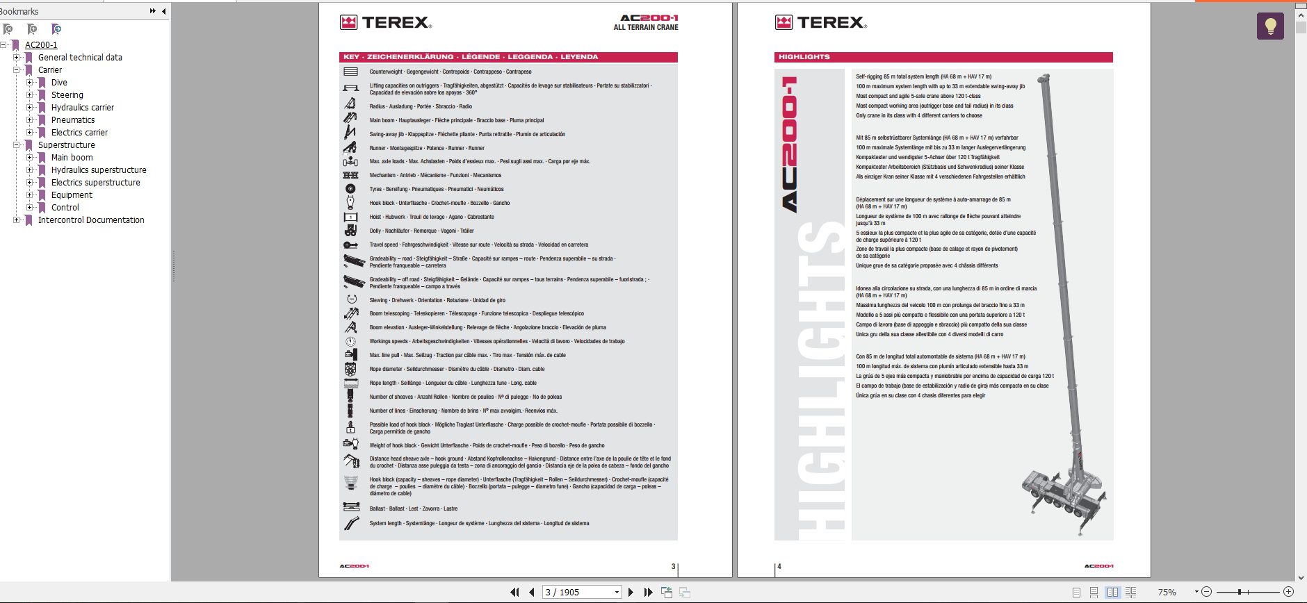 Terex Mobile Crane AC200 1 25 Training Manual 2