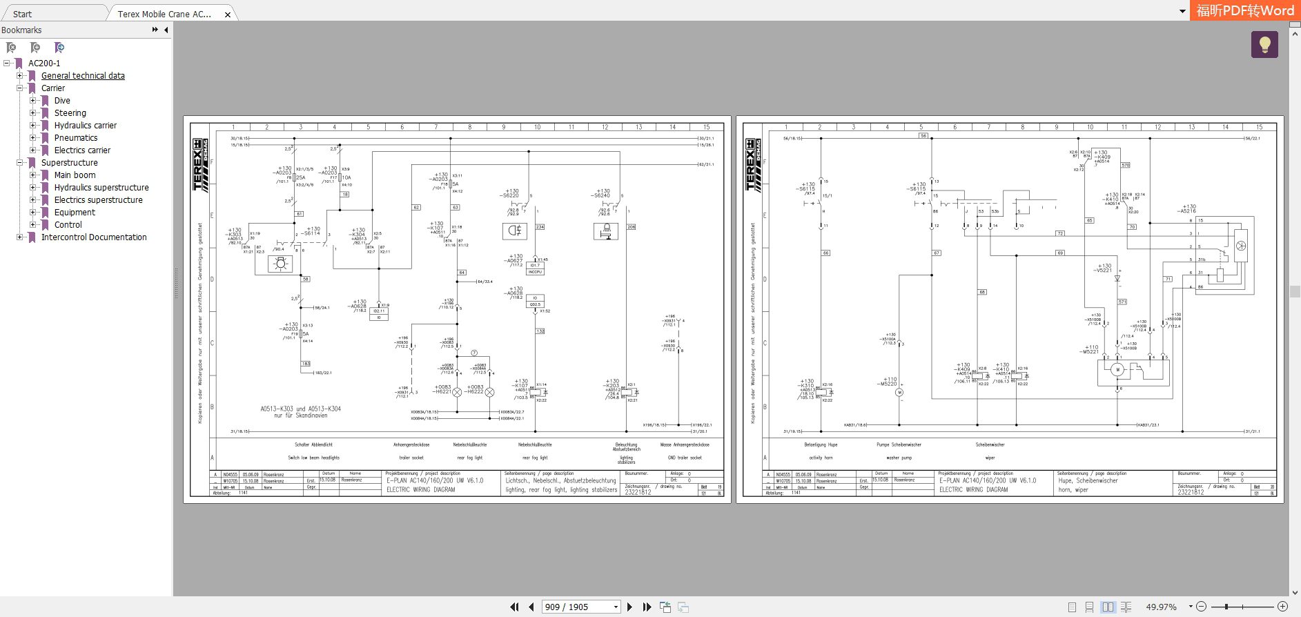 Terex Mobile Crane AC200 1 25 Training Manual 3